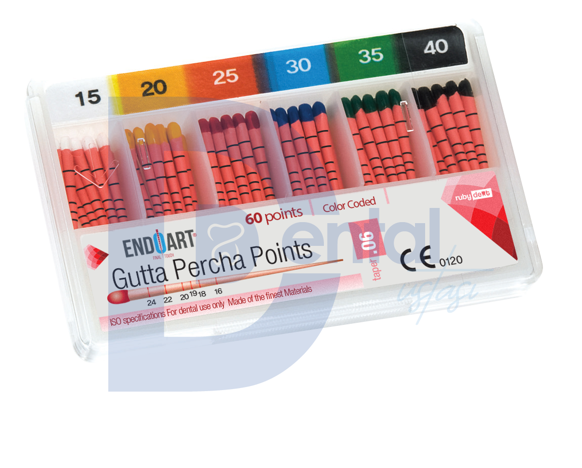 Endoart Gutta Percha Açılı