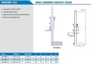 ACCUD Mini Mekanik Yükseklik Mihengiri 200mm | 187-008-11