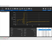 PCE Luxmetre | PCE-LMD 10