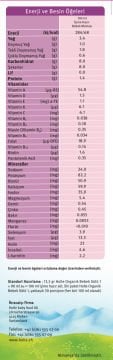 Holle Organik Bebek Sütü 1 400 gr