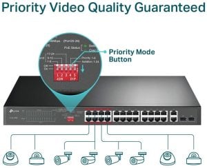 Tp-Link (TPLK2) TL-SL1226P 24-Port 10/100Mbps + 2-Port Gigabit PoE+ Switch