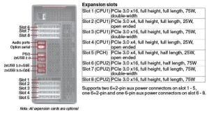 30BC001RTX ThinkStation P920 TW,2X(XEON GD_6136),32GB,512GB SSD+1TB,O/B, Win 10 Pro