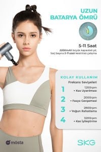 SKG F3 Masaj Tabancası