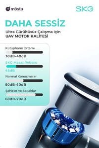 SKG F3 Masaj Tabancası