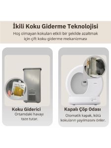 Ubtech Ucat C10 Pro Kameralı Akıllı Kedi Tuvaleti
