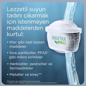 Brita Maxtra Pro All in 1 5'li Su Arıtma Filtresi