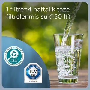 Brita Maxtra Pro All in 1 5'li Su Arıtma Filtresi