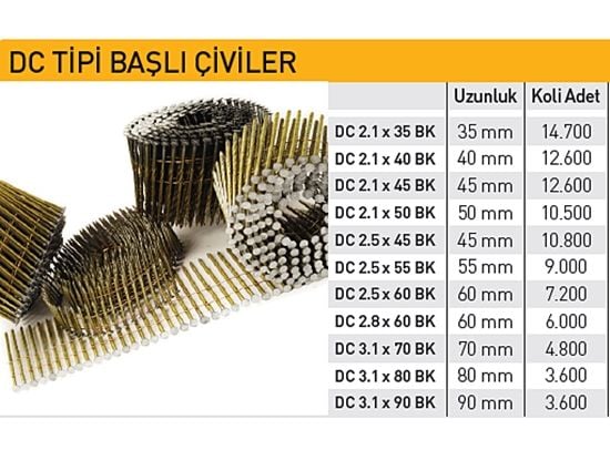 BEA DC 2.5x60 BK Başlı Çivi 60 mm / 7200 adet