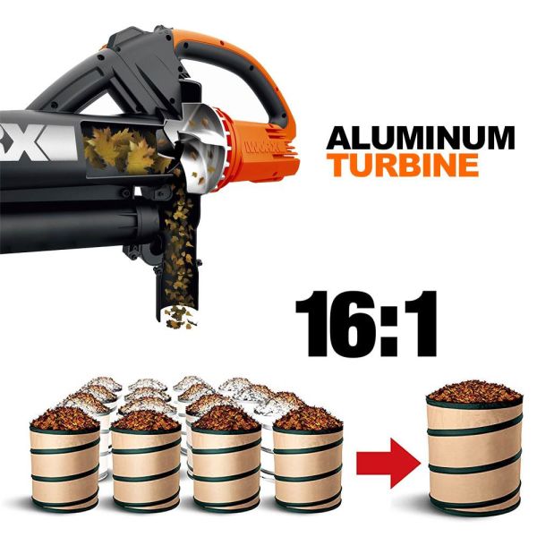 WORX WG505E Elektrikli Yaprak Toplama ve Üfleme Makinası 3000Watt