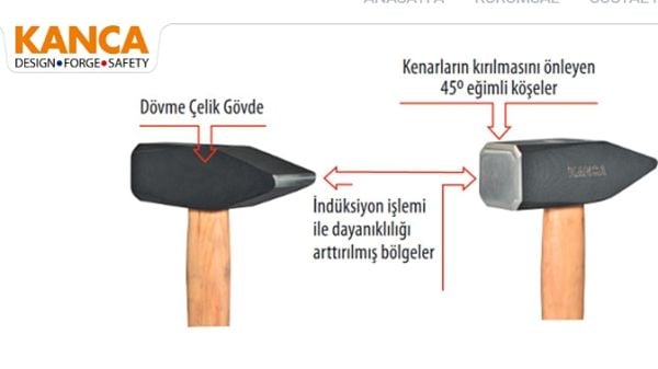 Kanca Profesyonel Tesviyeci Çekici 500 gr.