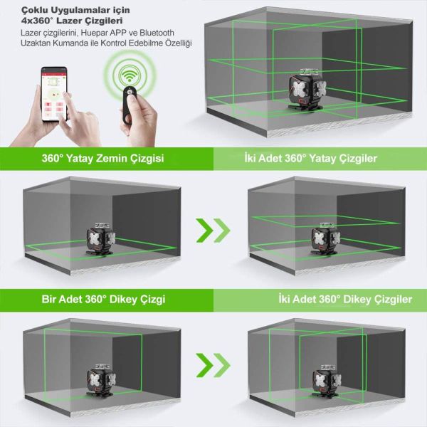 KOBB KBL36G Şarjlı LCD Ekran Otomatik Hizalamalı Yeşil Çapraz Çizgi Lazer Distomat + Uzaktan Kumanda + Taşıma Çantası