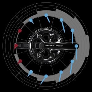 Shimano Dura-Ace Aynakol Powermetreli FC-R9200-P 12-vites 175,0 mm 54-40