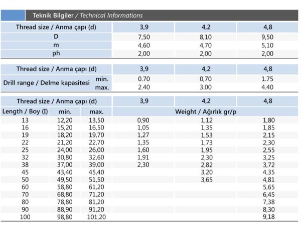 4.8x60 mm YHB İthal Matkap Uçlu Vida DIN 7504P