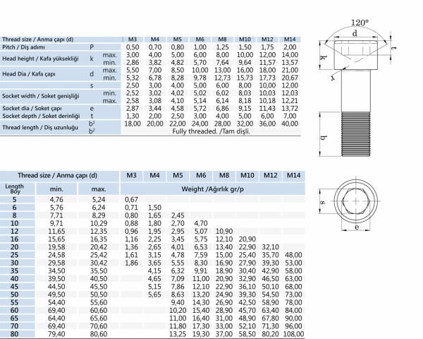 M12x150 İmbus Cıvata 12.9 DIN 912