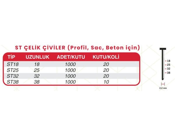 HAİS ST25 Çelik Çivi T Başlı Profil Saç Beton için