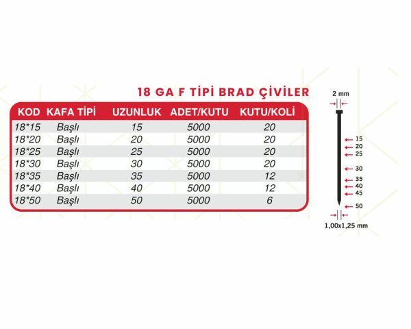 HAİS 18GA Brad Çivi F18x30 Başlı