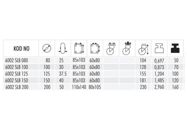 6002 SLB 150  Döner Saç Jantlı Teker