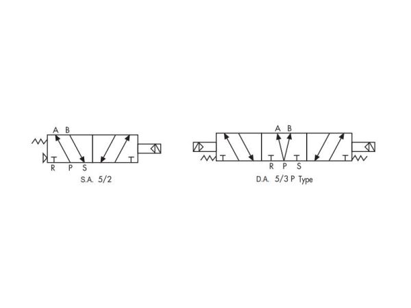 4V 220-08 Selenoid Valf