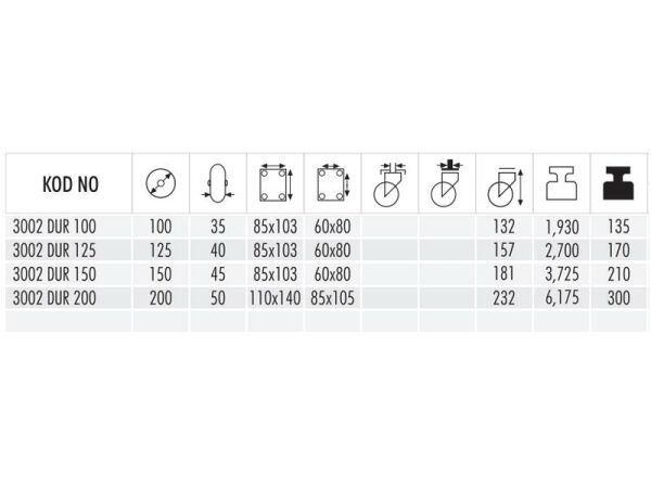 3002 DUR 100 DÖKÜM DÖNER PU KAPLI TEKER