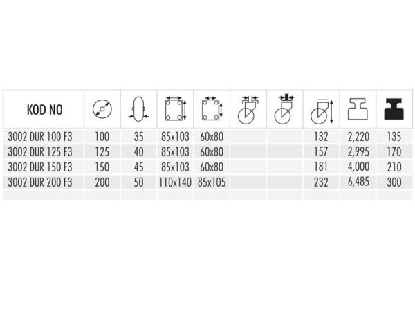 3002 DUR 125 F3 FRENLİ DÖKÜM PU KAPLI TEKER