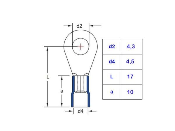 GYU 402 Yuvarlak Tip İzoleli Kablo Pabucu