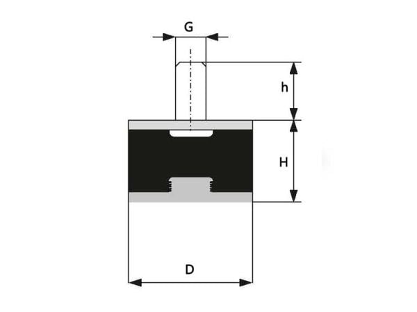 B Tip Lastik Takoz Pullu 140x50