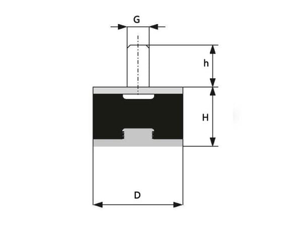 B Tip Lastik Takoz Pullu 70x50