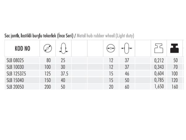 SLB 100x30 Saç Jantlı Yedek Teker