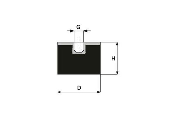 E Tip Lastik Takoz Pullu 140x70