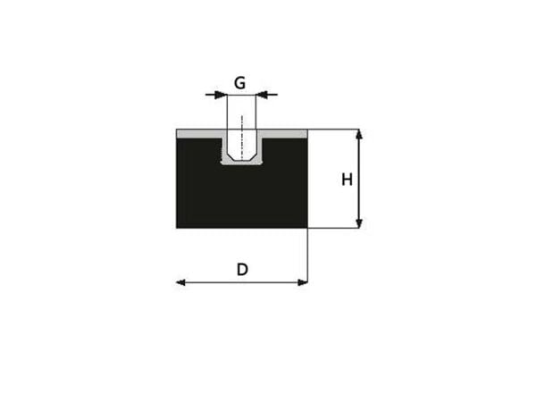 E Tip Lastik Takoz Pullu 70x30