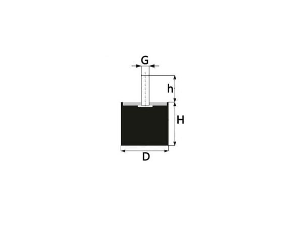 D Tip Lastik Takoz Pullu120x60