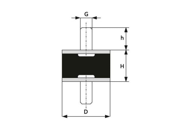 A Tip Lastik Takoz Pullu 15x15