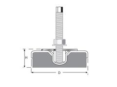 Tezgah Tamponu M24x170 Çap200