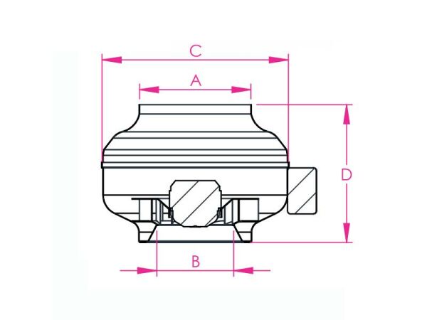 Yuvarlak Kanal Tip Radyal Fan LKT-125