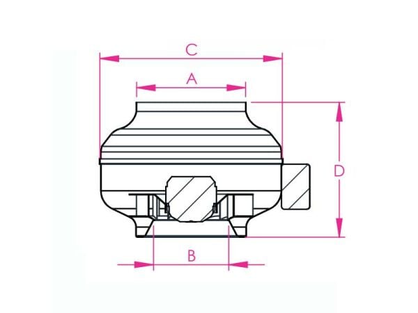 Yuvarlak Kanal Tip Radyal Fan LKT-160