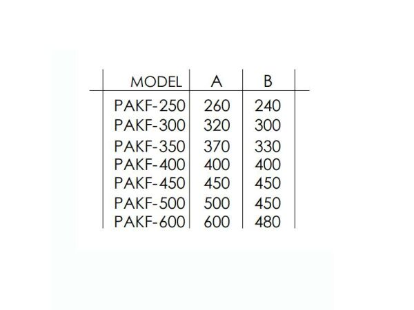 Büyük Kanal Tip Aksiyel Sirkülasyon Fanı PAKF-450