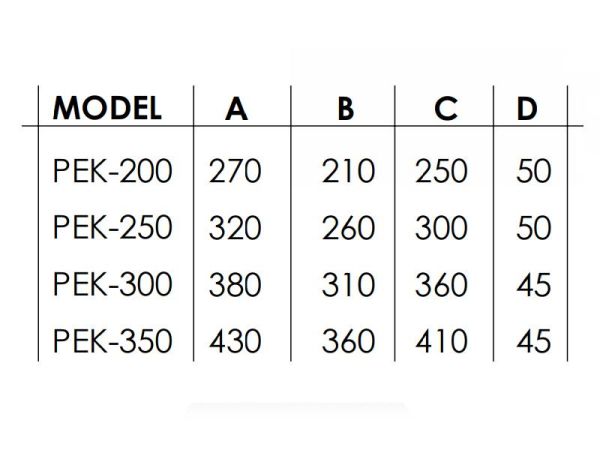 Duvar Tipi Aksiyel Baca Aspiratör PEK-200