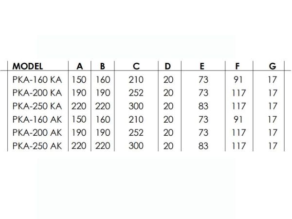 Pencere Duvar Flanşlı Aksiyel Aspiratör PKA-250 AK