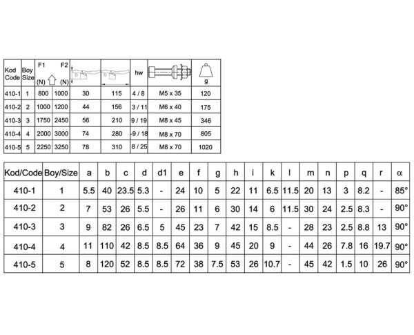 410-4 Yatay Pozisyon Düz Tabanlı Klamp