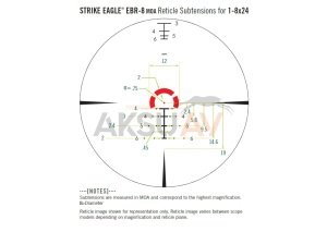 Vortex Strike Eagle 1-8x24 FFP Tüfek Dürbünü