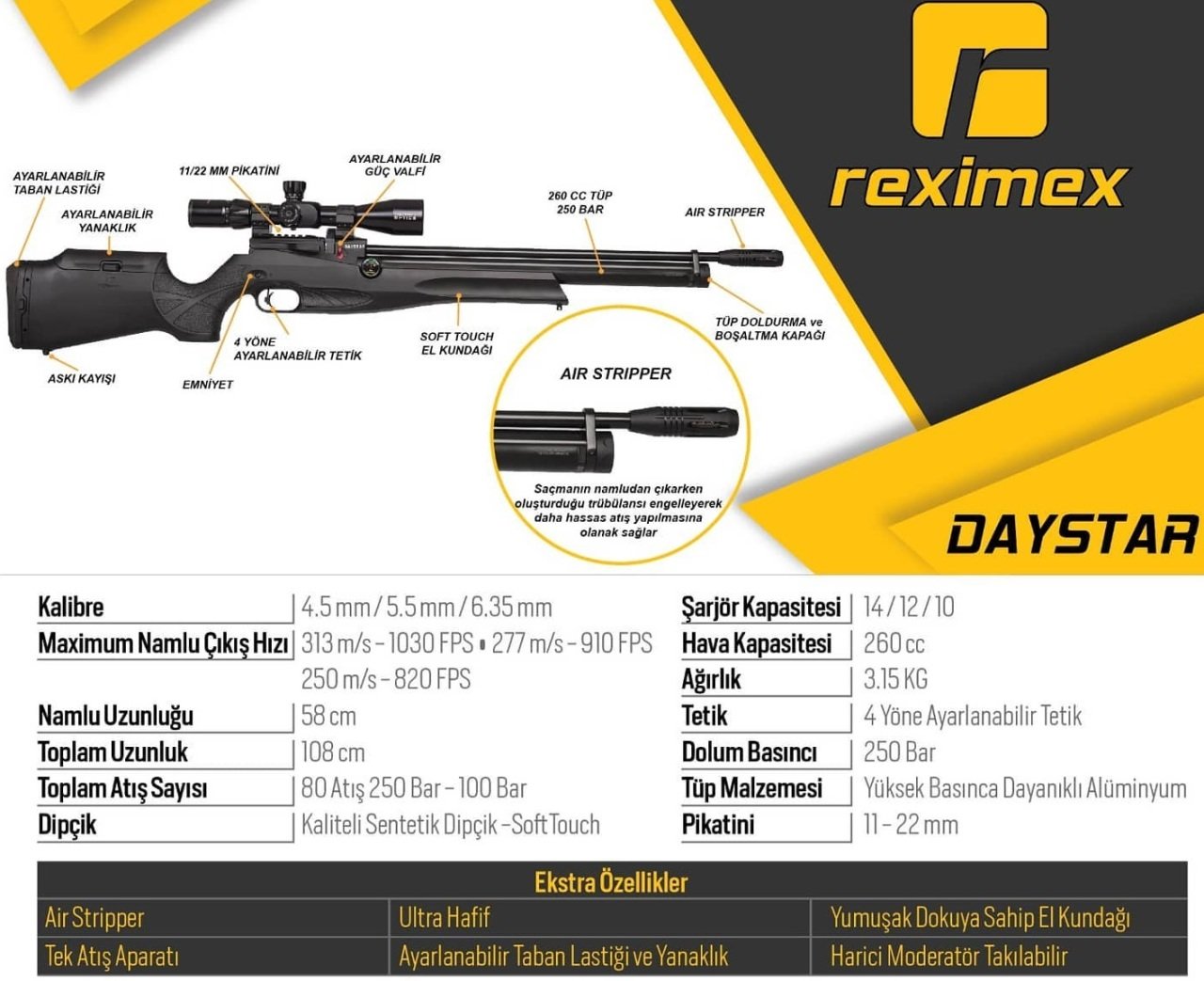 Reximex DayStar PCP Havalı Tüfek
