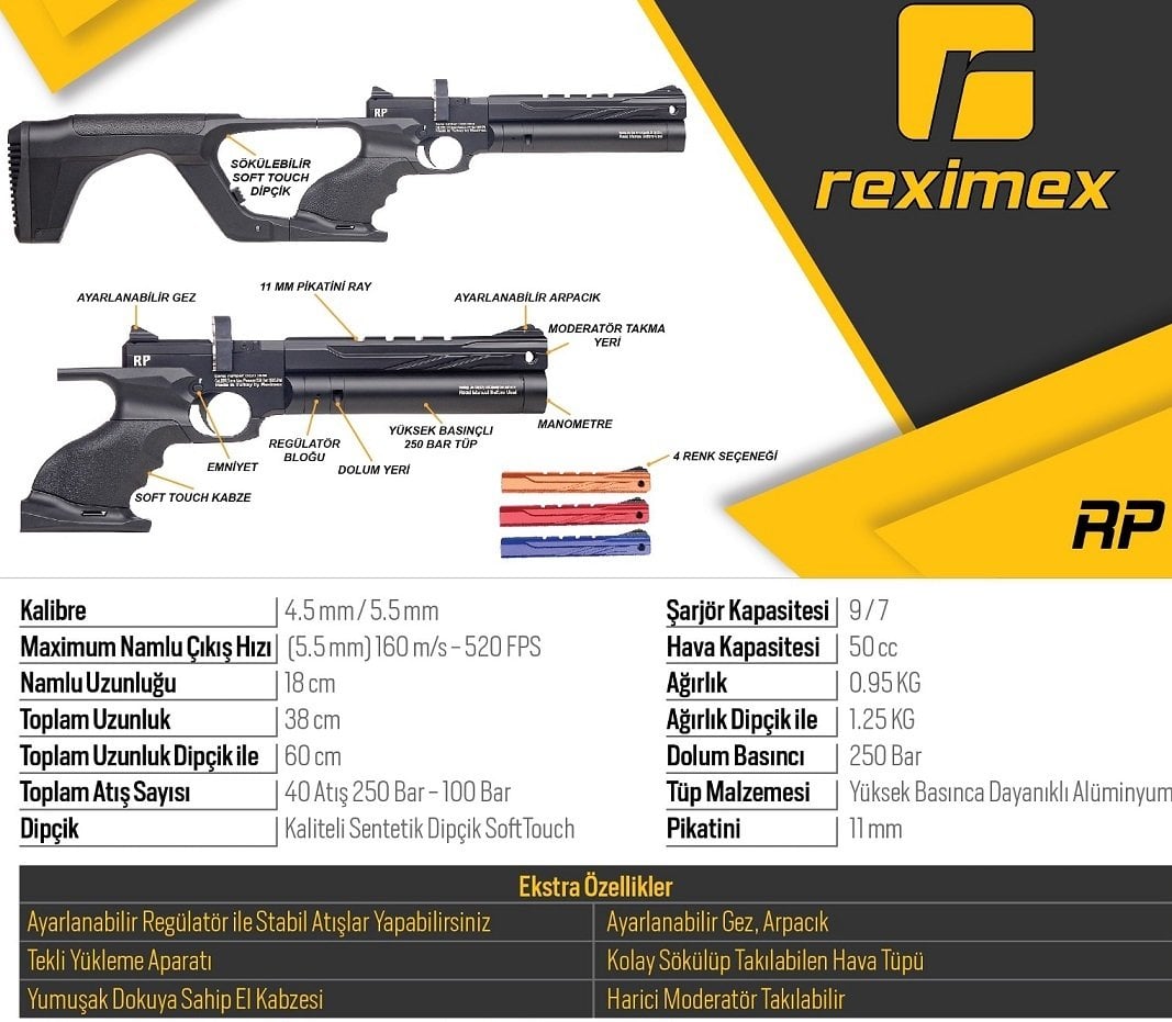 Reximex RP PCP Modüler Dipçikli Havalı Tüfek ve Tabanca