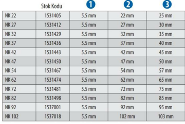 Red Hit Nk 62 Çelik Çivi 100 adet