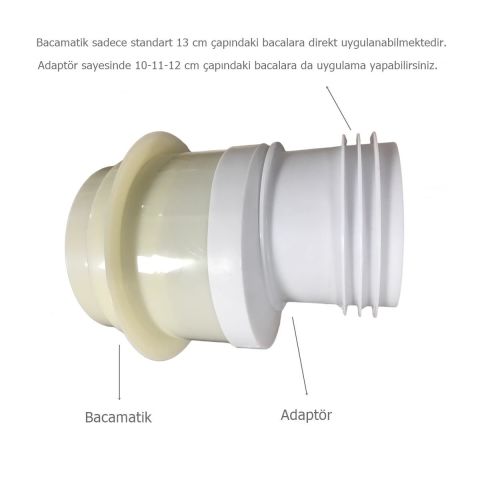 Bacamatik Baca Klapesi + Adaptör Koku Önleyici Set