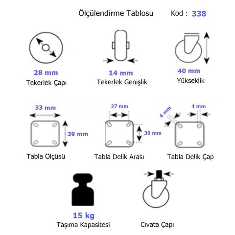 Hts Döner Tablalı Mobilya Tekeri Çap: 28 mm Kod : 338