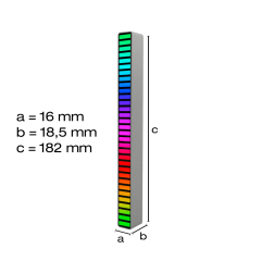 Ritim Kavramalı RGB Led Şerit Cihaz