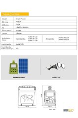 Smart Power Solar Bahçe Ve Sokak Aydınlatma