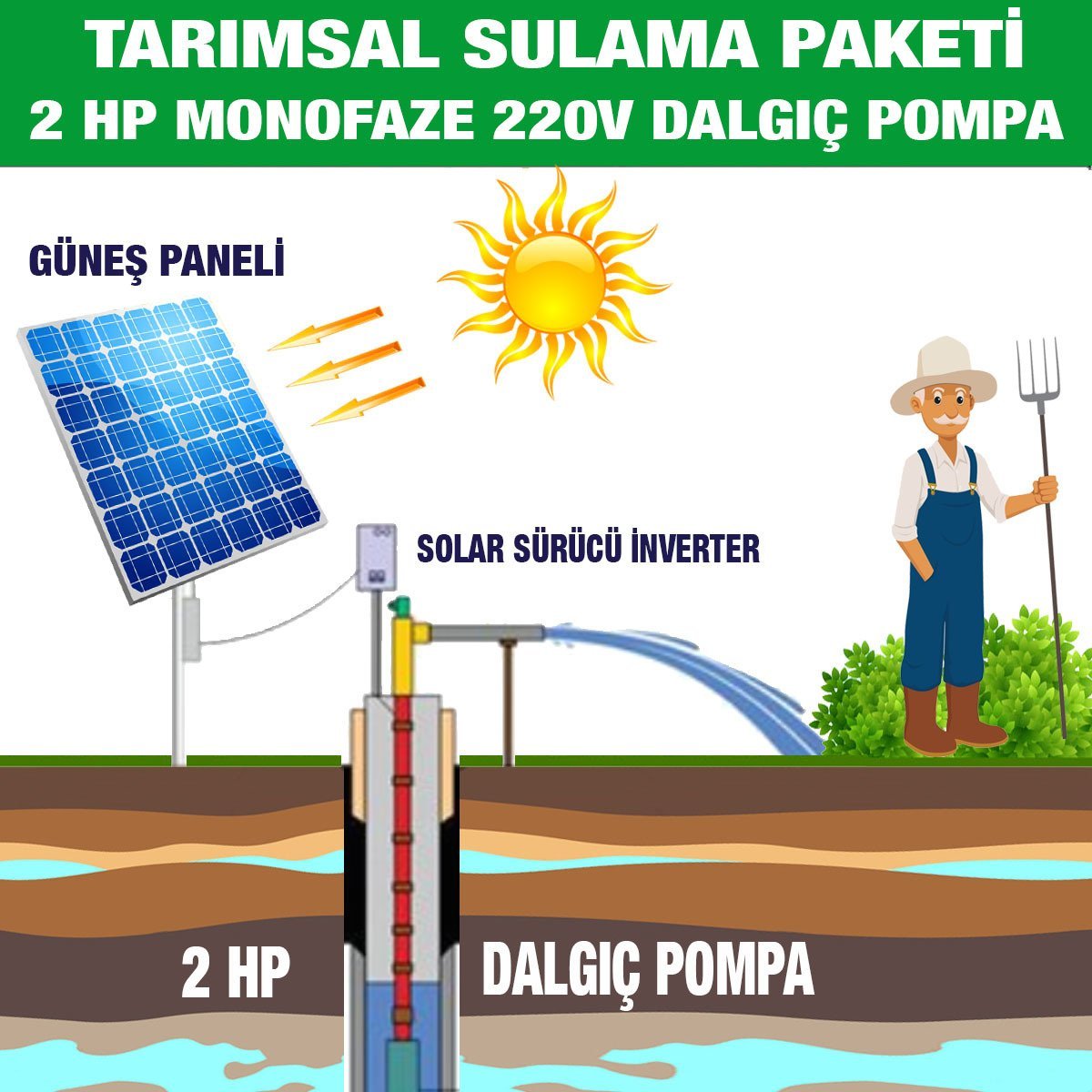 2HP MONOFAZE 220V DALGIÇ POMPA - TARIMSAL SULAMA SİSTEMİ