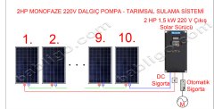 2HP MONOFAZE 220V DALGIÇ POMPA - TARIMSAL SULAMA SİSTEMİ