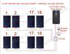 7.5HP DALGIÇ POMPA - TARIMSAL SULAMA SİSTEMİ